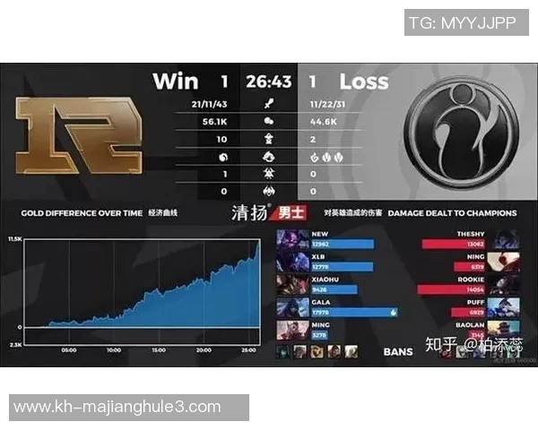 电竞比分英雄联盟新手灵活性攻略全面入门指南助你快速提升游戏水平