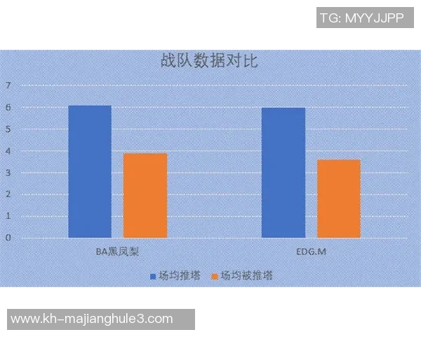 王者荣耀EDG战术争议引发热议分析团队配合与个人表现的关系